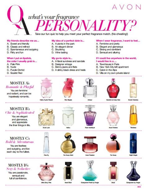 fragrance quiz personality.